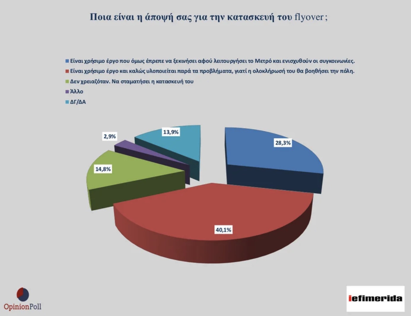 opinion_poll_7.jpg opinion_poll_7.jpg