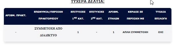 tzoker_nikitis.jpg tzoker_nikitis.jpg
