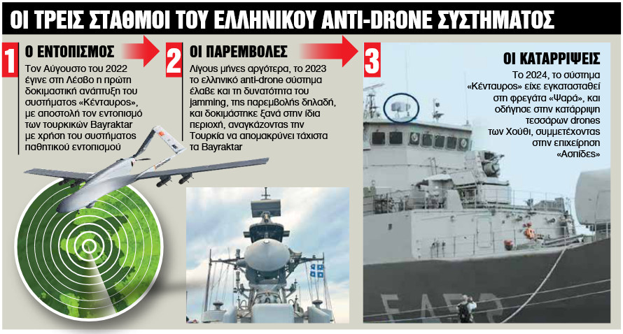 anti_-_drone.jpg anti_-_drone.jpg