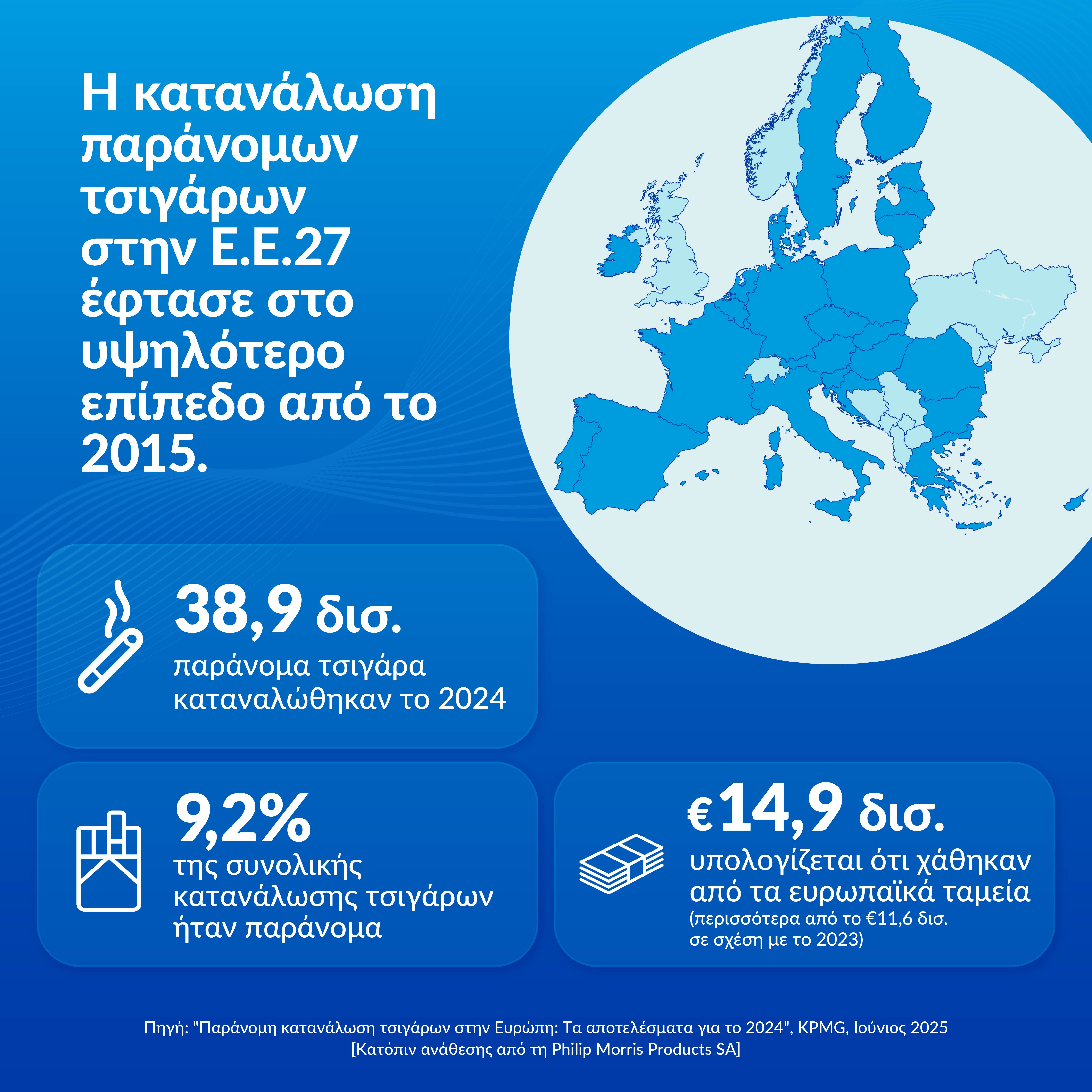 kpmg_report_-_infographic_europe_18.06.2025.jpg kpmg_report_-_infographic_europe_18.06.2025.jpg