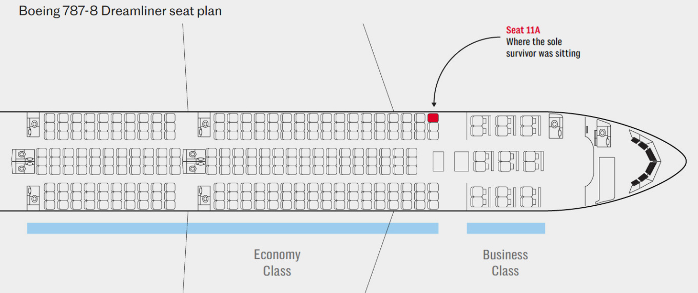 plane-india.jpg plane-india.jpg