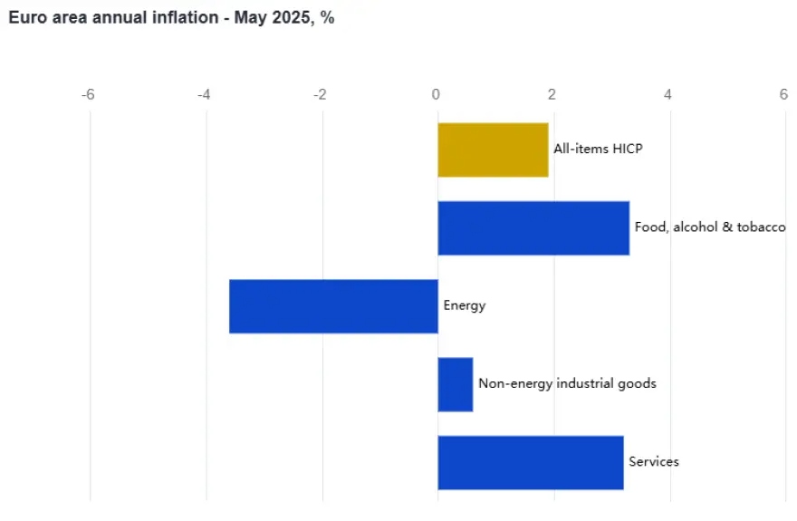 plithorismos_eurostat_2.jpg
