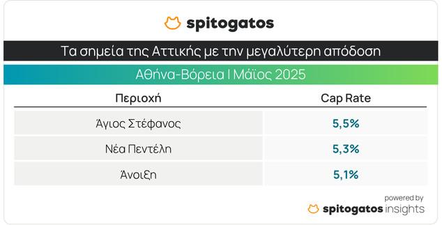 spitogatos2.jpg spitogatos2.jpg