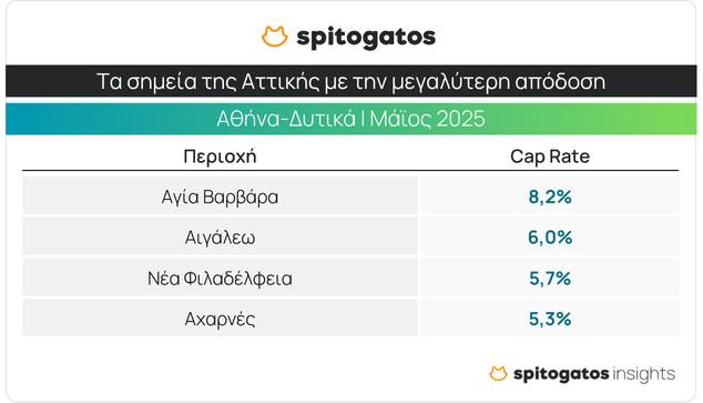 spitogatos3.jpg spitogatos3.jpg