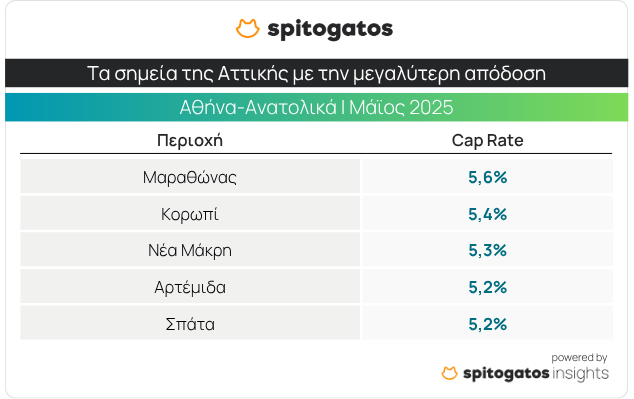 spitogatos5.png spitogatos5.png