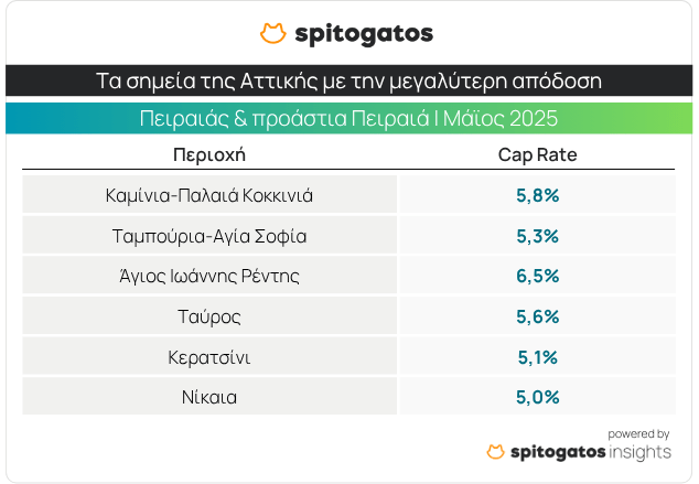 spitogatos6.png spitogatos6.png
