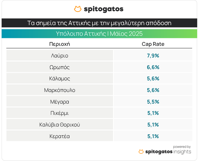 spitogatos7.png spitogatos7.png