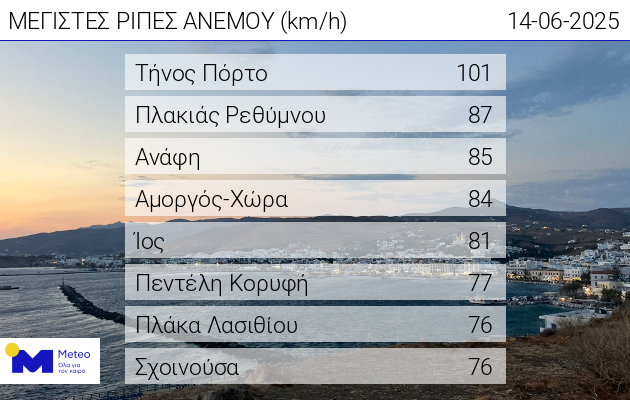web_max_hi_speed_1406.png web_max_hi_speed_1406.png