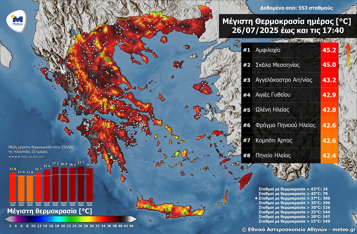 meteo-kayswnas.jpg