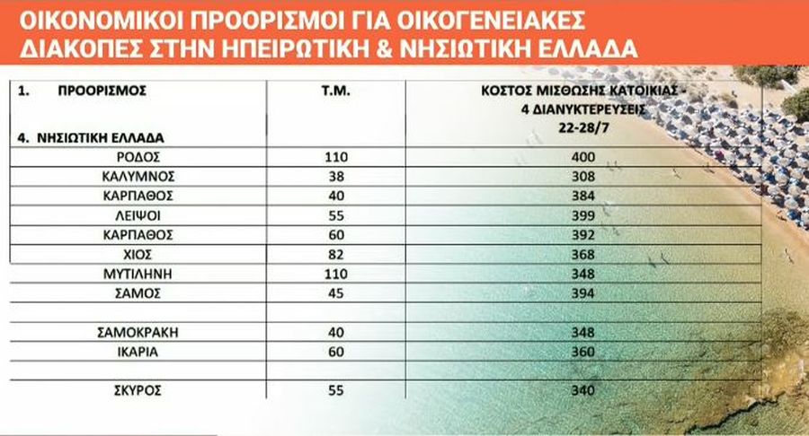 proorismoi4.jpg