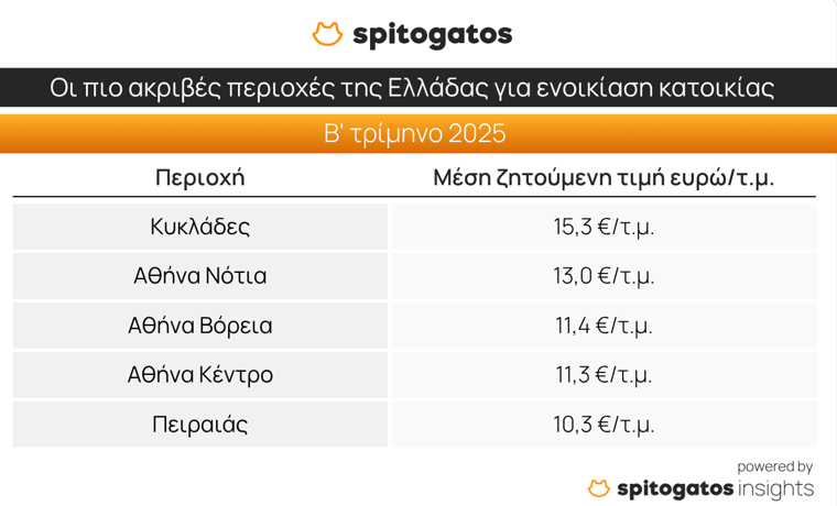 spitogatos2.png spitogatos2.png