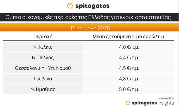 spitogatos4.png spitogatos4.png