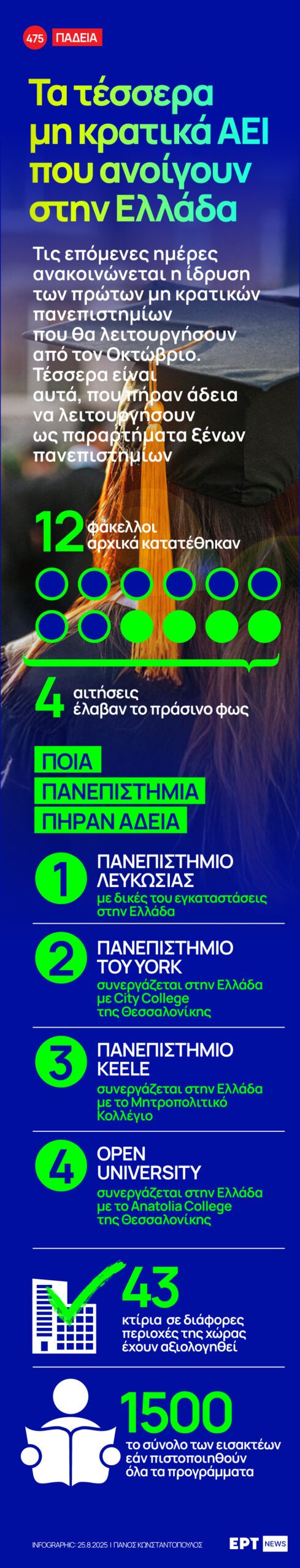 mi_kratika_aei.jpg mi_kratika_aei.jpg