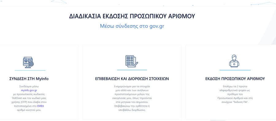 proswpikos_arithmos.jpg