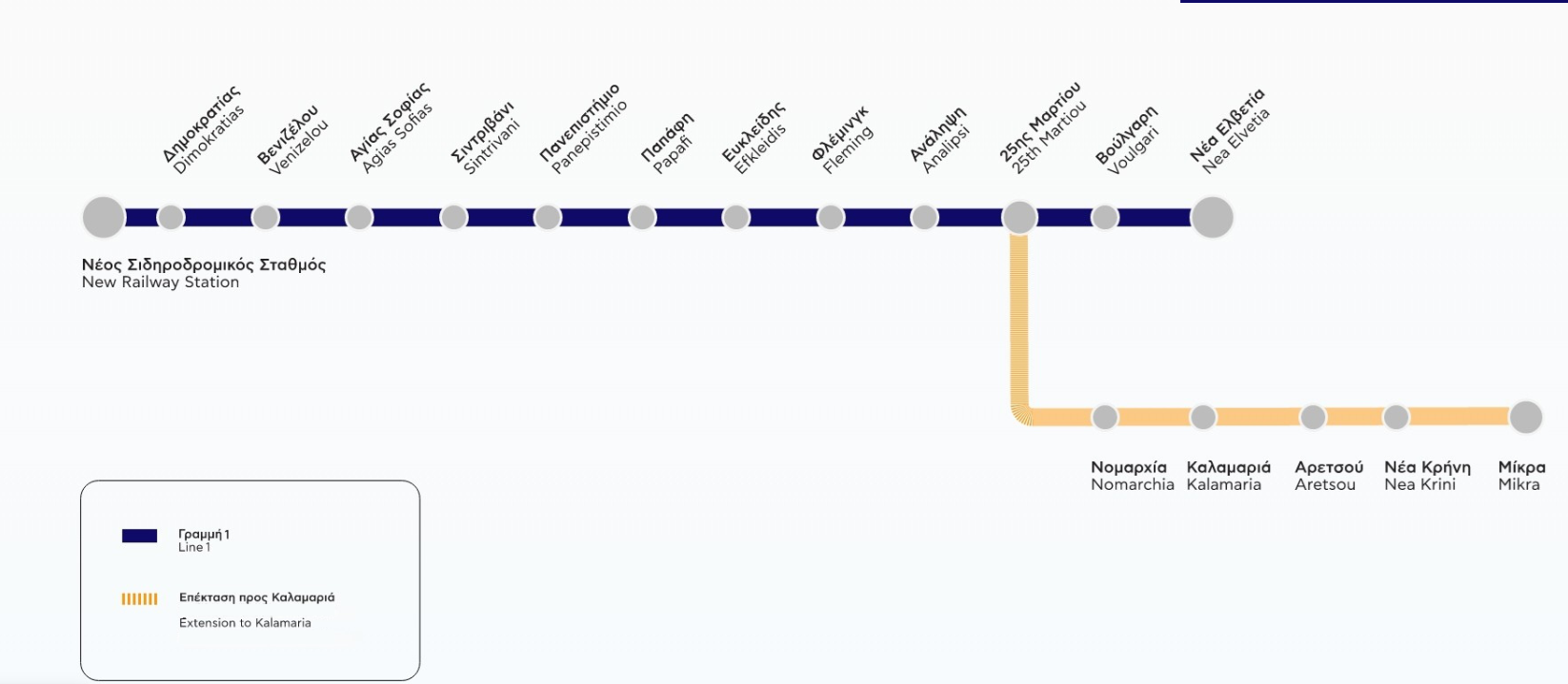 xartis-metro.png