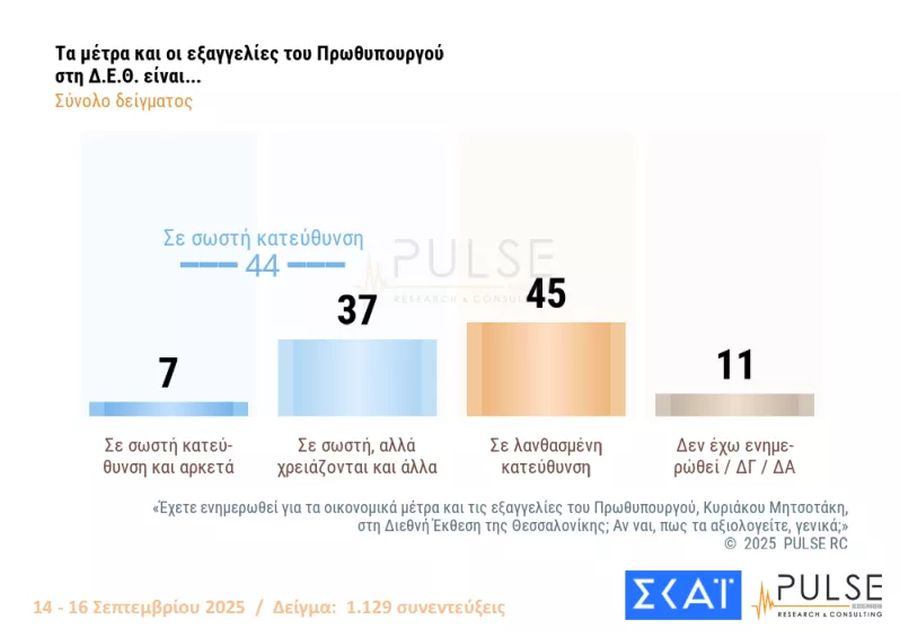 dimoskopisi_pulse5.jpg
