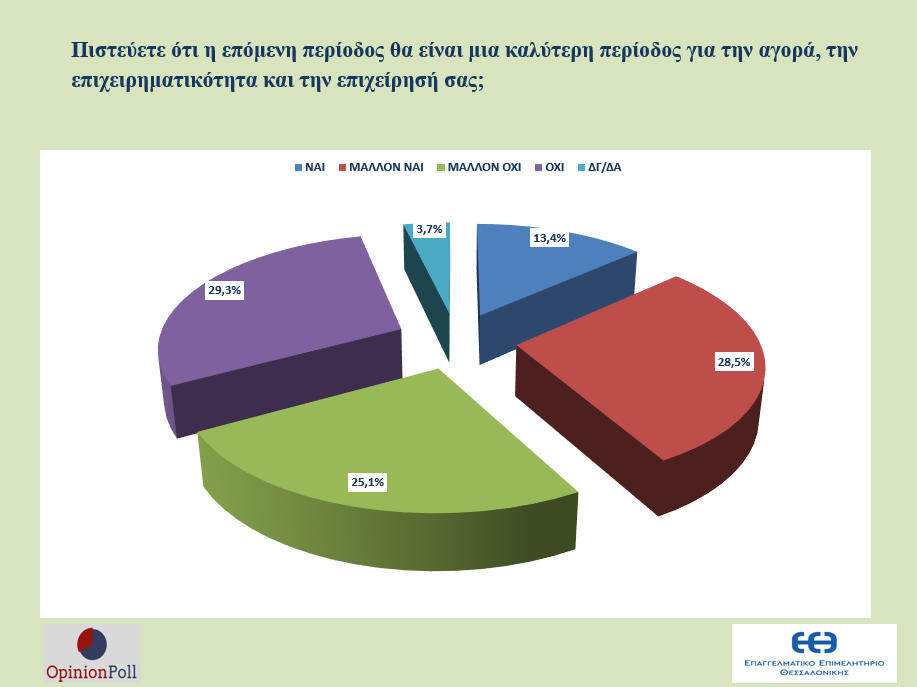 ereyna-eeth-opinionpoll-ameros-1.png