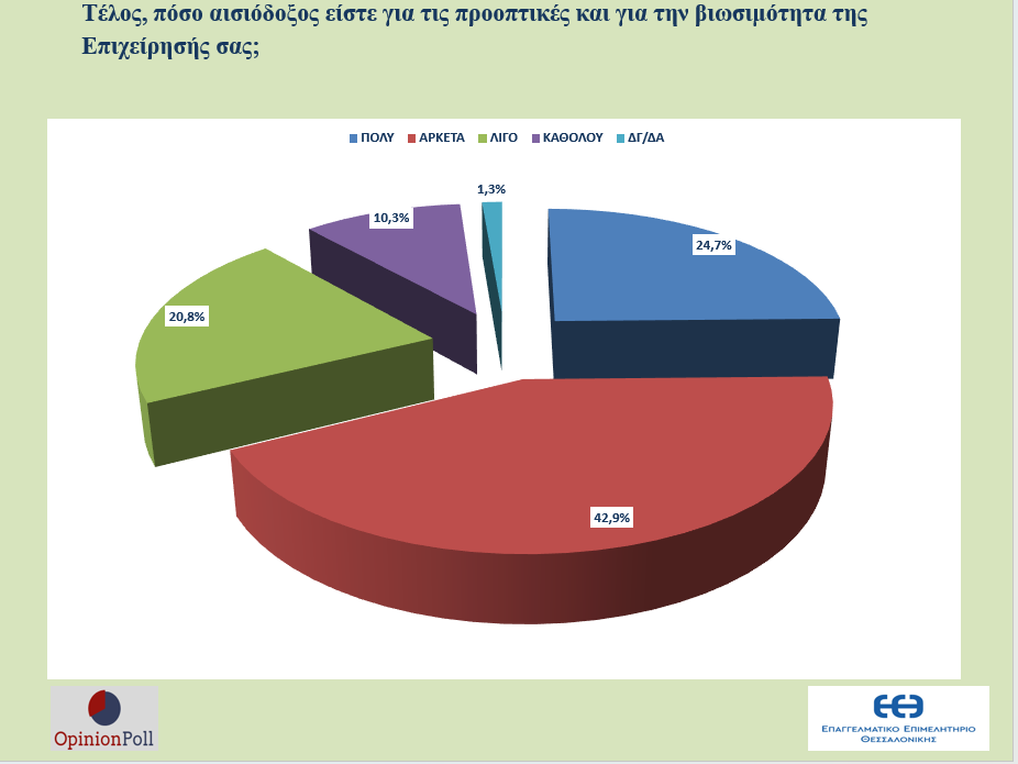 ereyna-eeth-opinionpoll-ameros-10.png