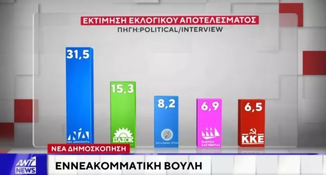 dimoskopisi_interview.jpg
