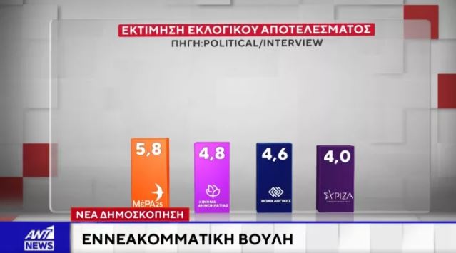 dimoskopisi_interview2.jpg
