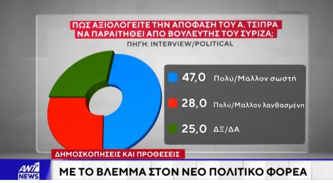 dimoskopisi_interview3.jpg
