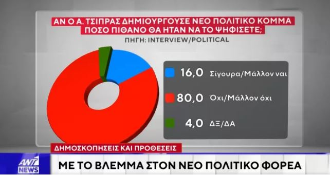 dimoskopisi_interview4.jpg