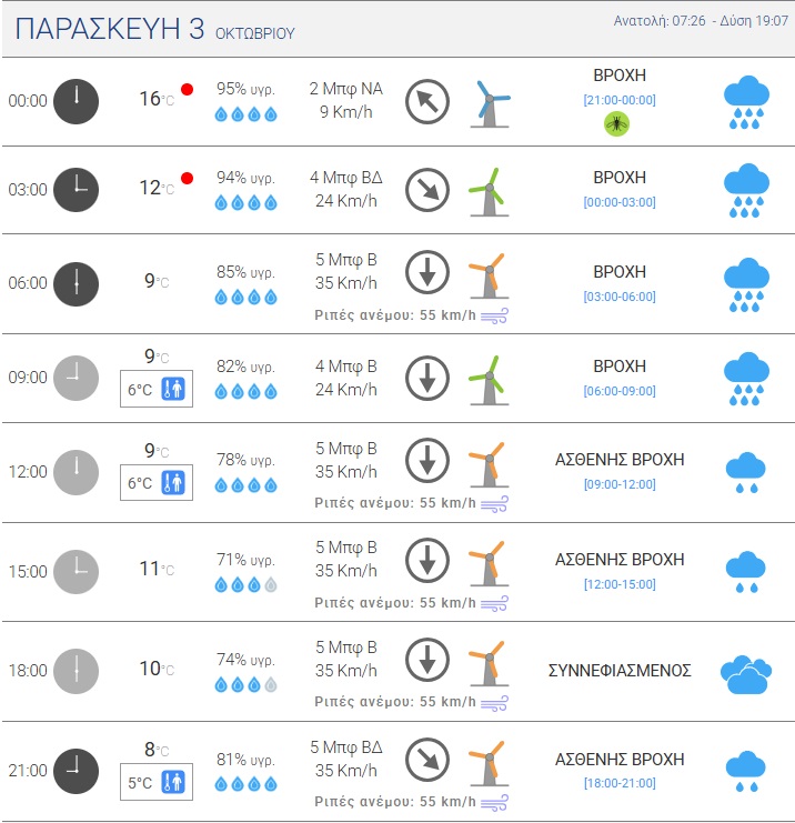 meteo.jpg