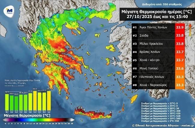 meteo_xartis.jpg