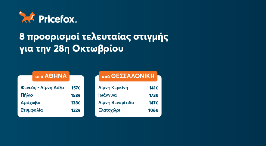 proorismoi-28-oktobrioy-2025-karta.png