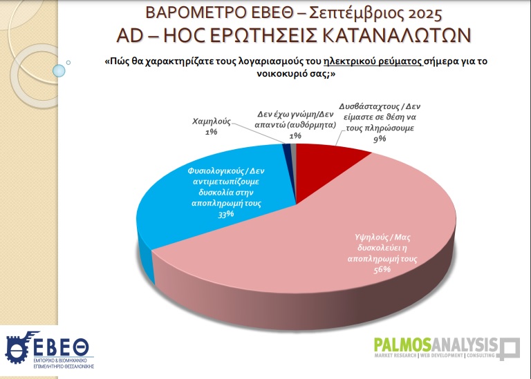 barometro-ebeth-reyma.jpg