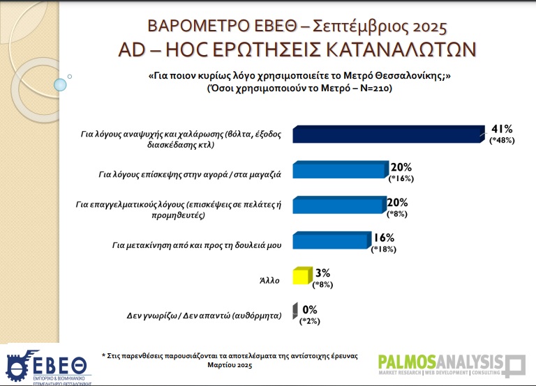 barometro-metro4.jpg