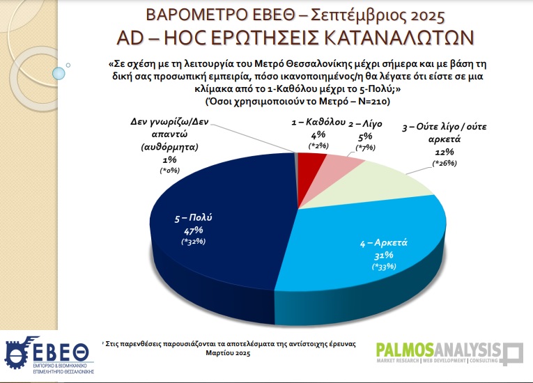barometro-metro5.jpg