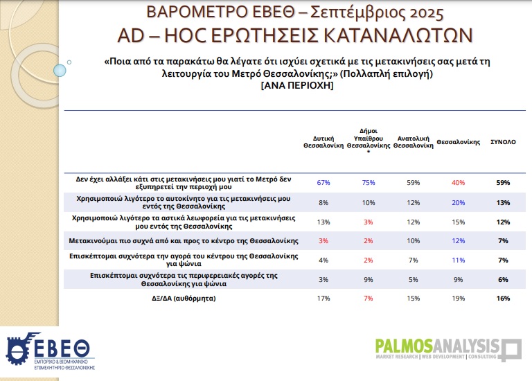 barometro-metro6.jpg