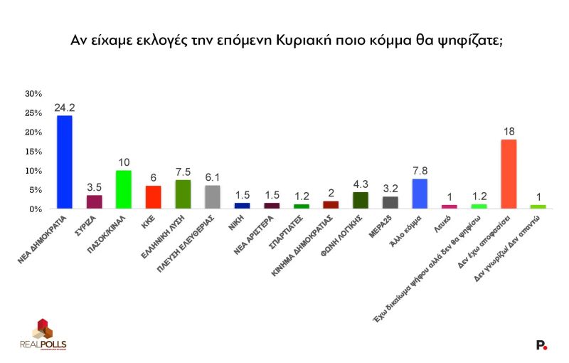 dimoskopisi.jpg