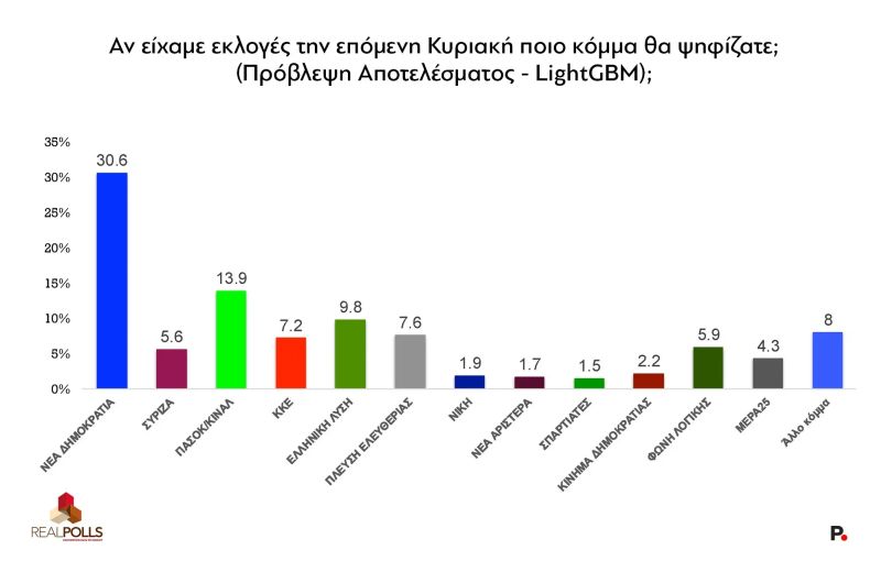 dimoskopisi2.jpg