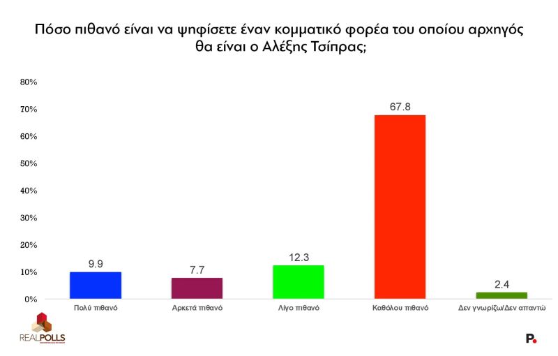 dimoskopisi3.jpg