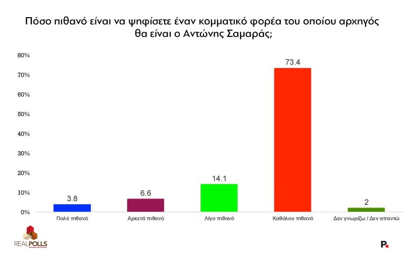 dimoskopisi4.jpg
