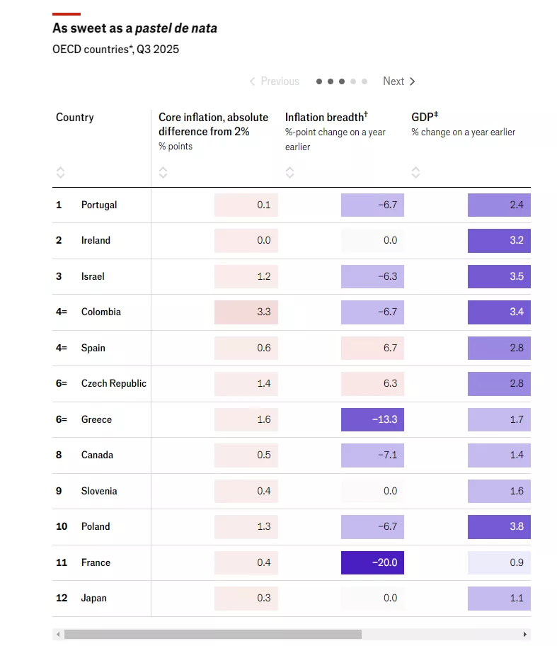 chart-economist.png.jpg