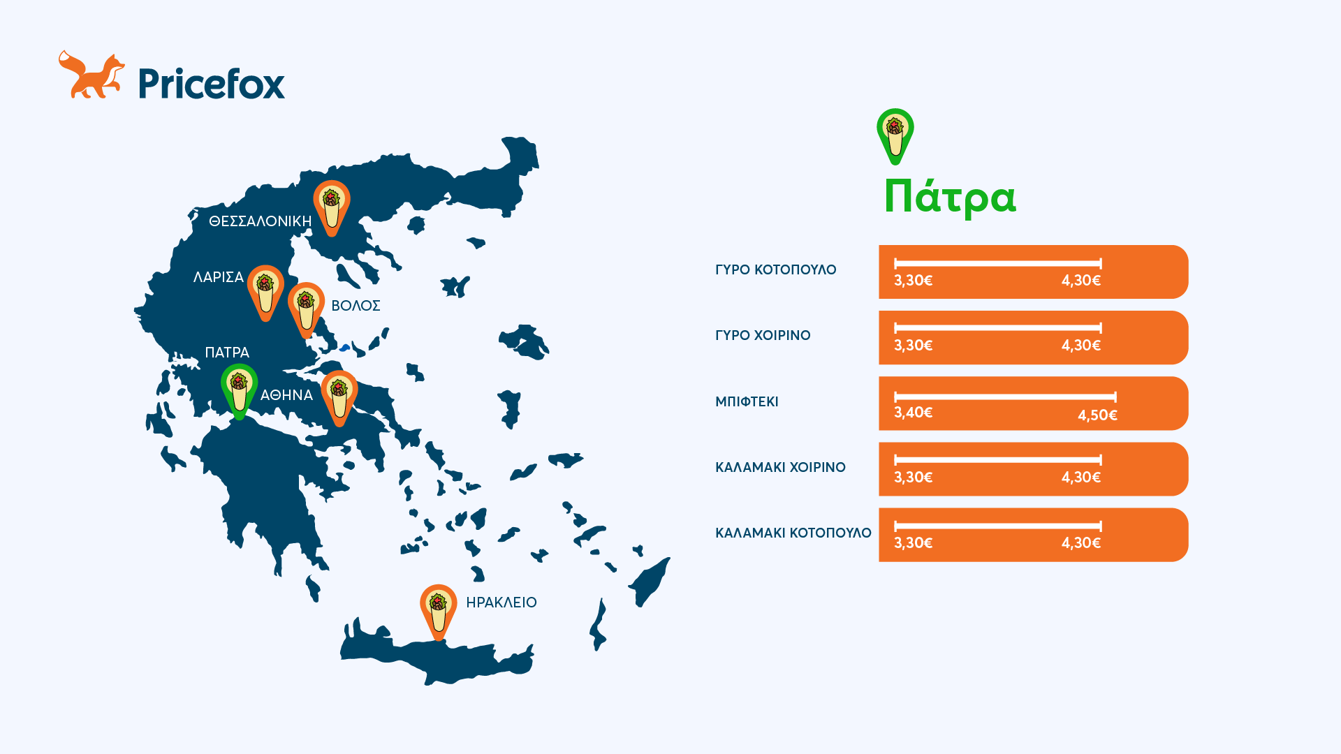 times-soyblaki-2025-patra.png
