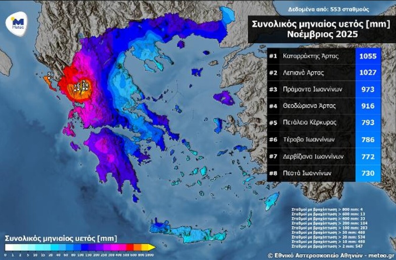 tzoumerka_meteo_1.jpg