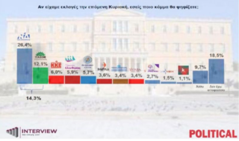 dimoskopisi.jpg