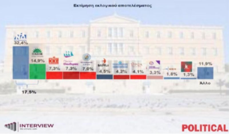 dimoskopisi2.jpg