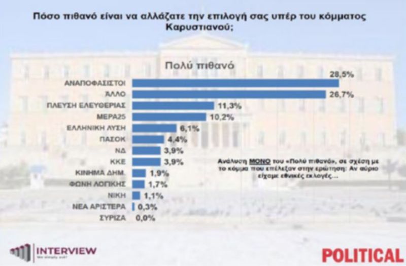 dimoskopisi4.jpg