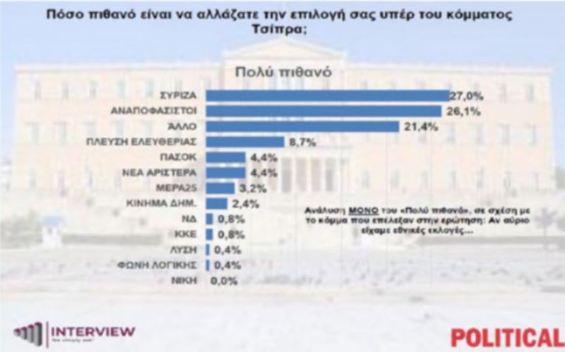 dimoskopisi5.jpg