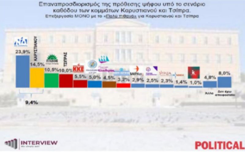 dimoskopisi6.jpg