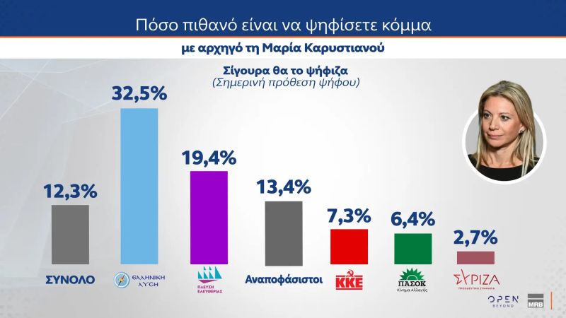 dimoskopisi_mrb12.jpg