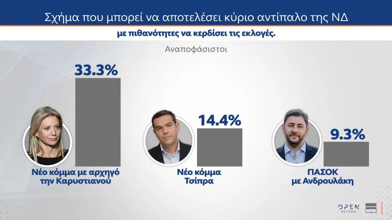 dimoskopisi_mrb8.jpg