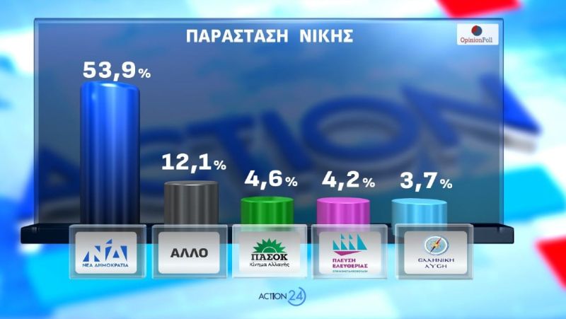 dimoskopisi_opinion_poll10.jpg