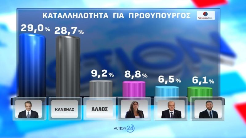 dimoskopisi_opinion_poll11.jpg