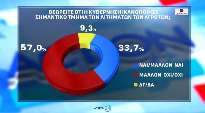 dimoskopisi_opinion_poll12.jpg